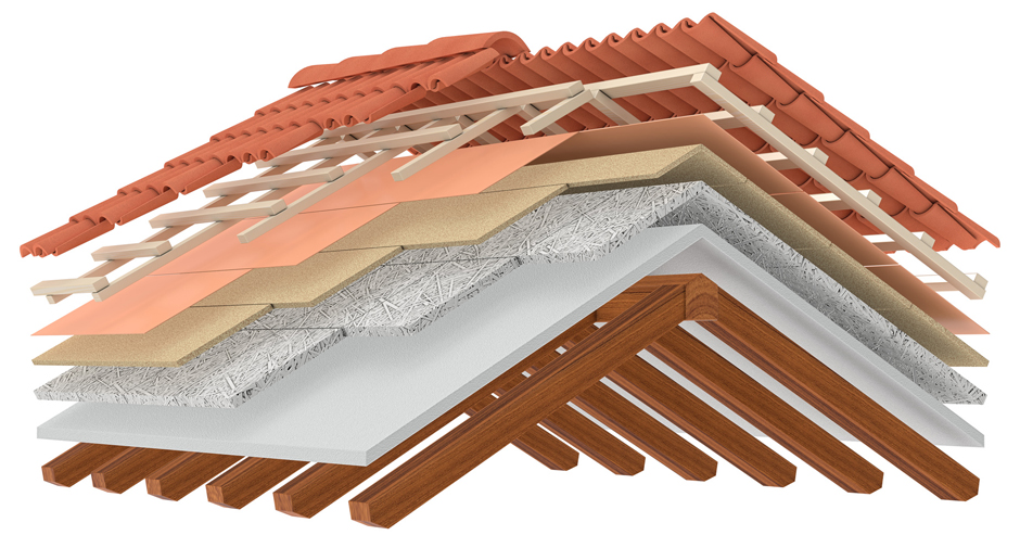 Roof Repair In Colma California 94014 Roof Repair In Colma CA